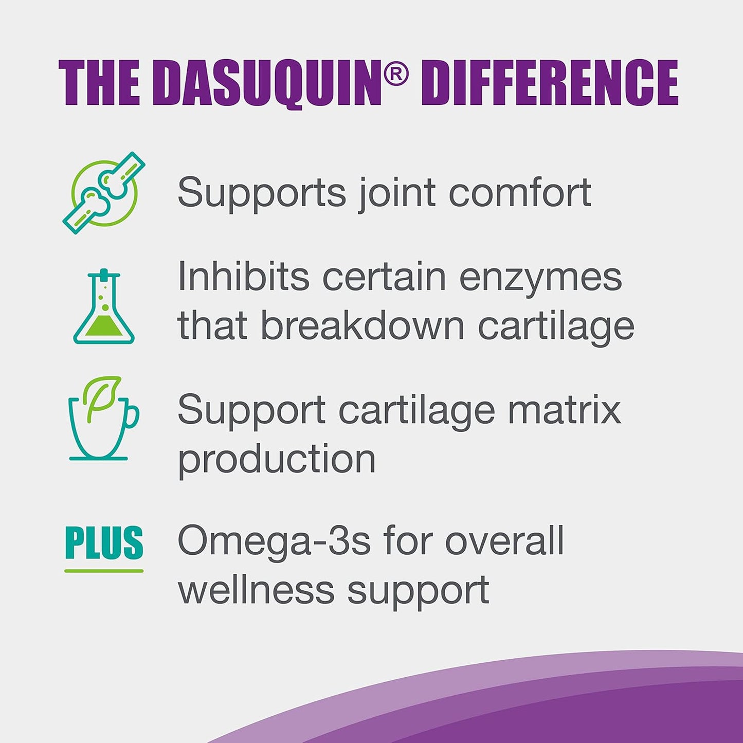Dasuquin Joint Health Supplement for Cats